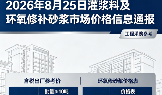 鹤壁2026年8月25日灌浆料及环氧修补砂浆市场价格信息通报
